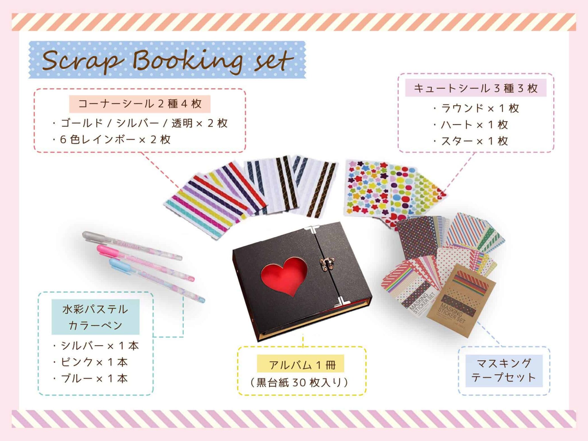 814rsVFamAL 手作り ハンドメイド フォトアルバム 写真入れ フォト アルバム 素材 セット 記念 スクラップブック